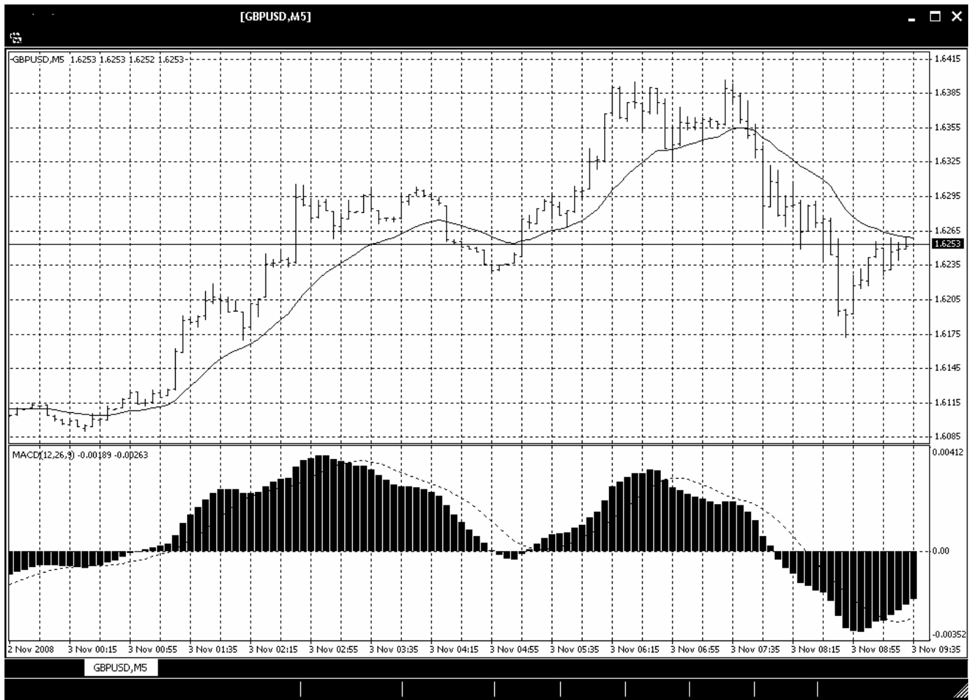 又“落滚水”？未来一周梅州天气出炉→
