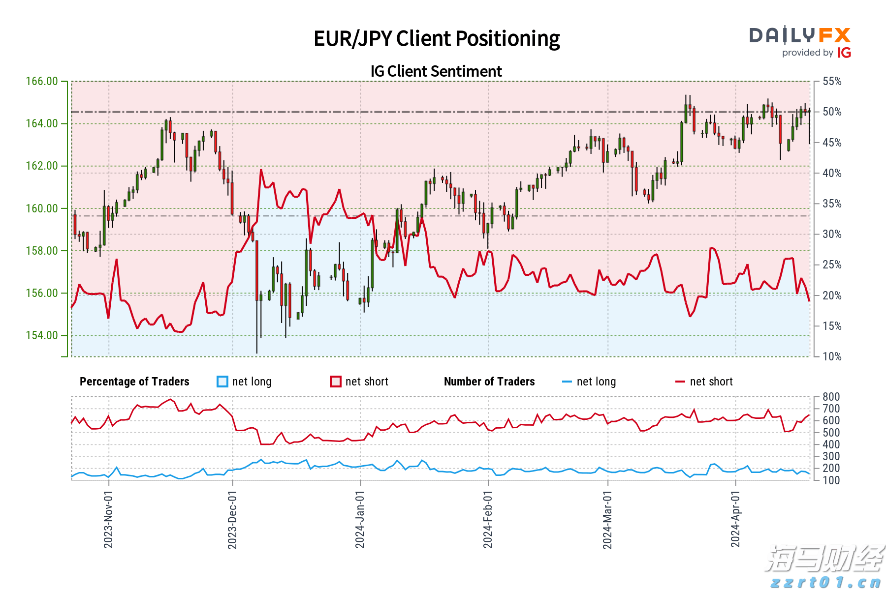 梅州抽水蓄能电站二期工程首台机组投产：我国抽蓄电站首次实现投产即入市