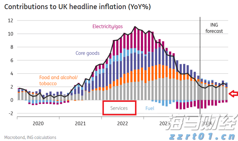 德州仪器(TXN.US)股价大幅下跌:关税忧虑影响Q3预期,多家机构观点不一