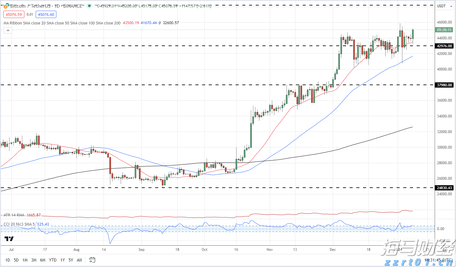 华领医药-B(02552)预期中期溢利约11.84亿元 商业化移交效率提升