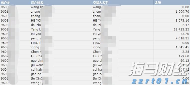标普创新高迎“八月魔咒”! 暗流涌动 夏末需谨慎对冲