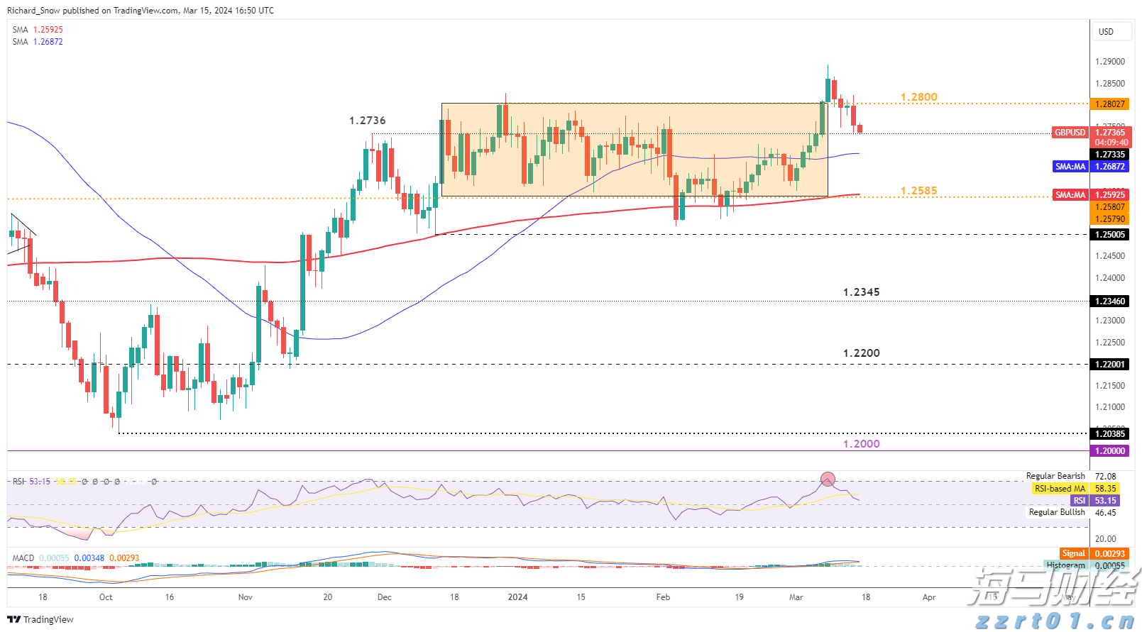 泰康人寿2024年报披露：深耕新寿险，开拓高质量发展新局