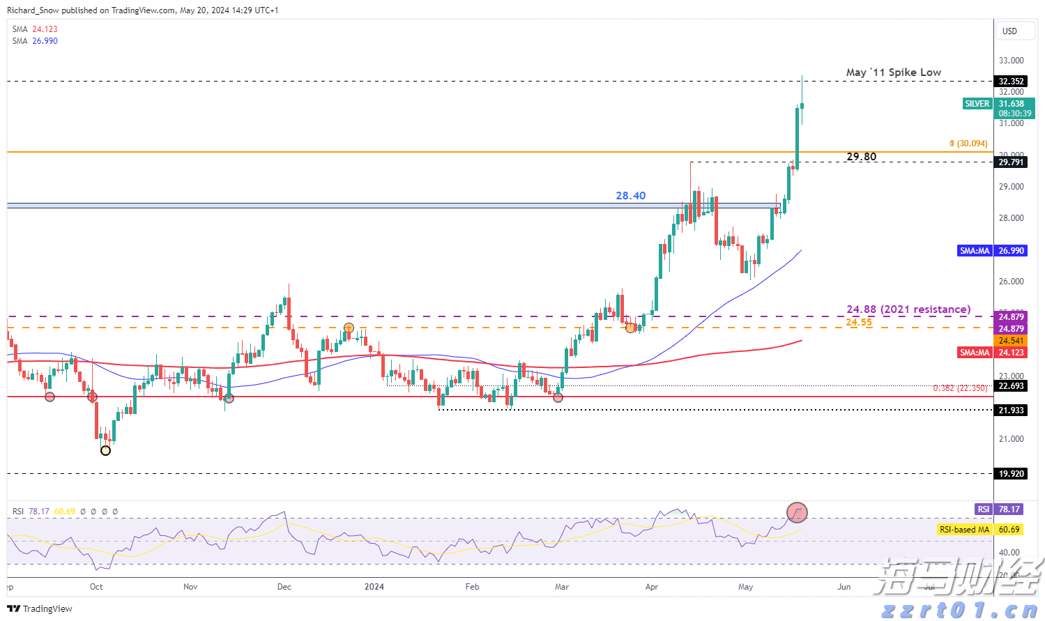 受台风“杨柳”影响，梅州西站今日临时停运33趟列车！