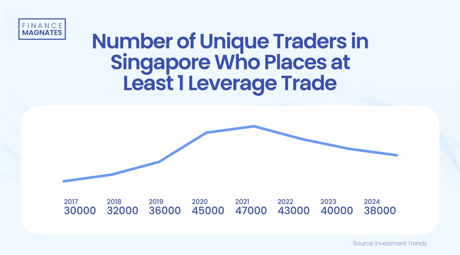 菲利普莫里斯(PM.US)Q2业绩展望与盈利指引上调