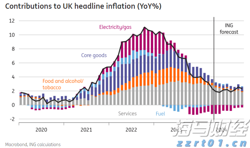 市领导到港北区走访慰问党员