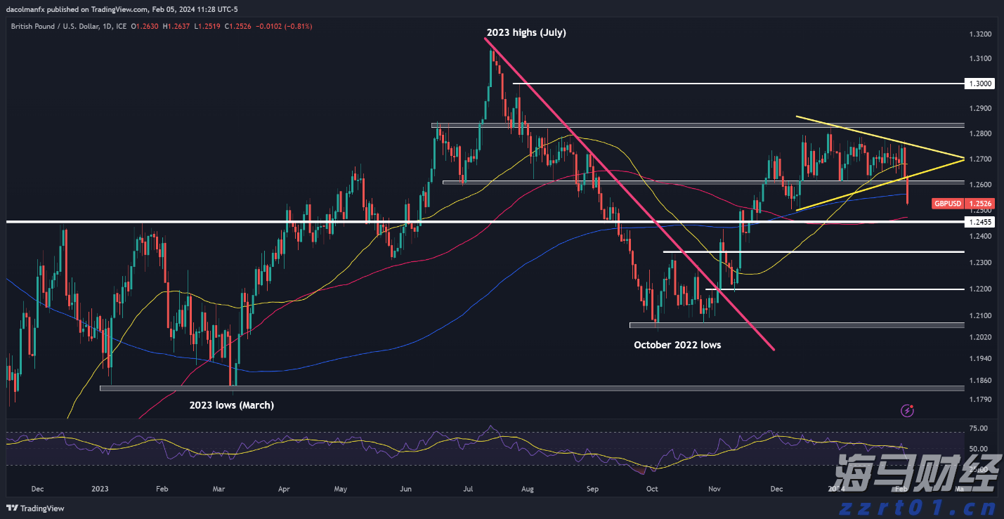 珠海技师学院两专业入选！广东首批开展学制技师试点院校及专业公示