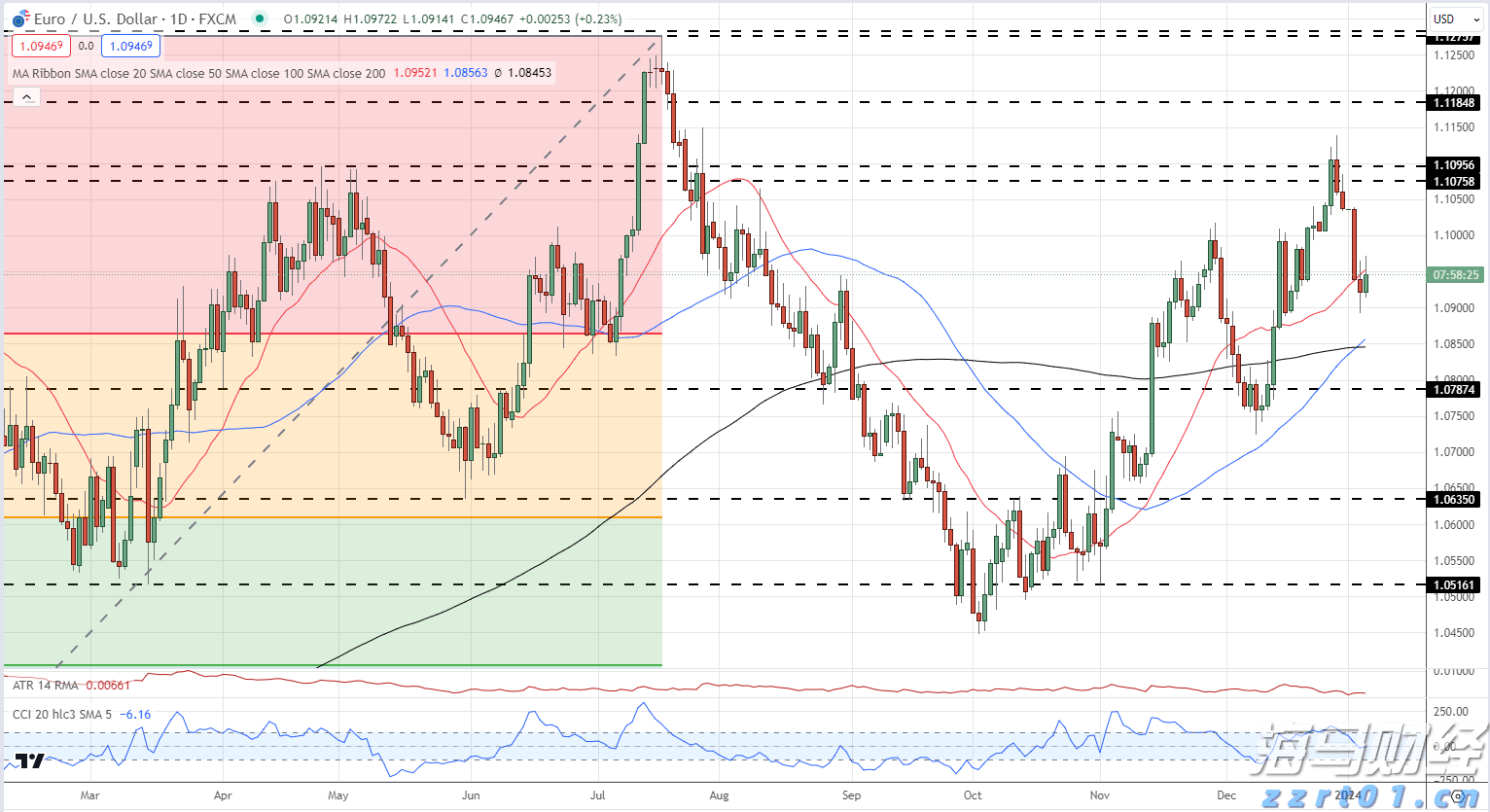 今天白天起降水趋于减弱！地质灾害具有滞后性，需继续做好防御