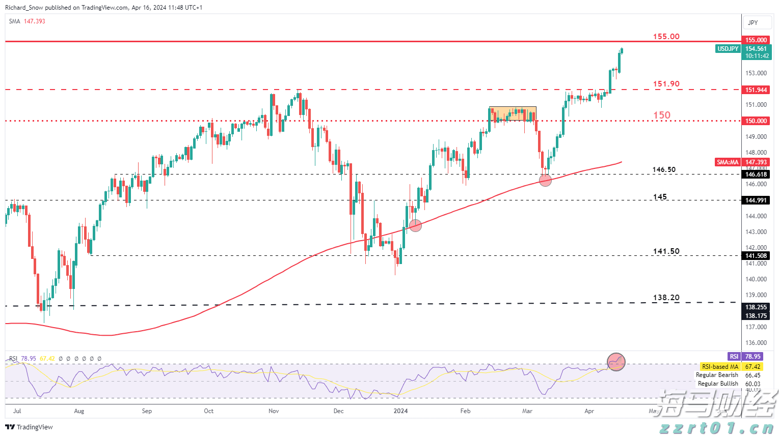 我省首个跨境电商网购保税零售进口退货中心仓投运