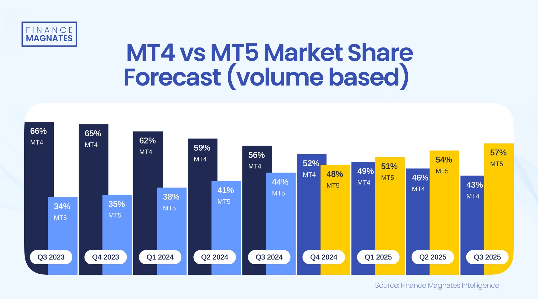 废水零排放回用方案（化工废水零排放处理设备介绍）
