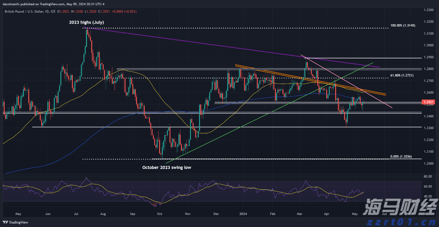 新股消息 | 乐舒适再度递表港交所 在非洲婴儿纸尿裤和卫生巾市场均排名第一