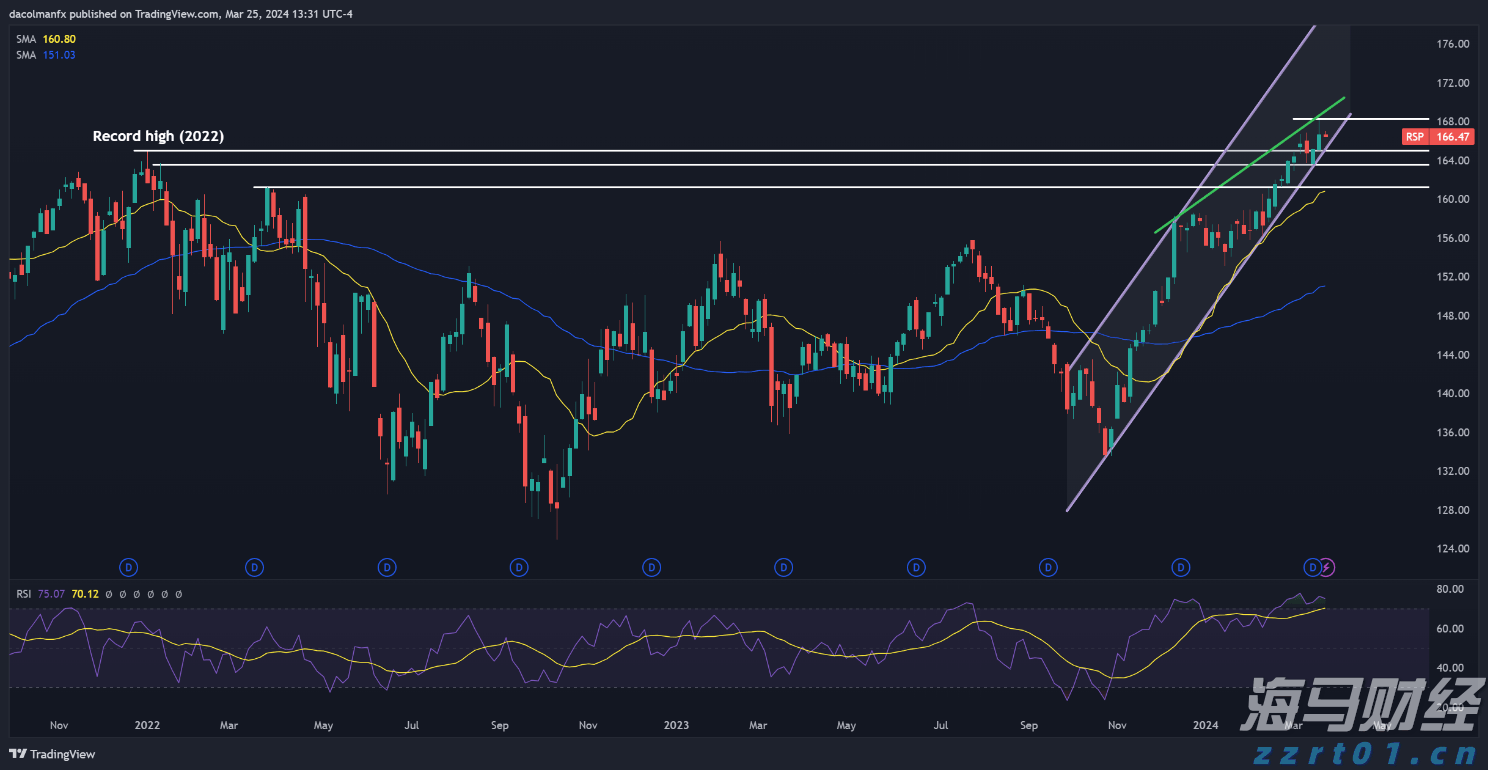 化学实验室污水处理设备清单有哪些（实验室污水处理装置介绍）