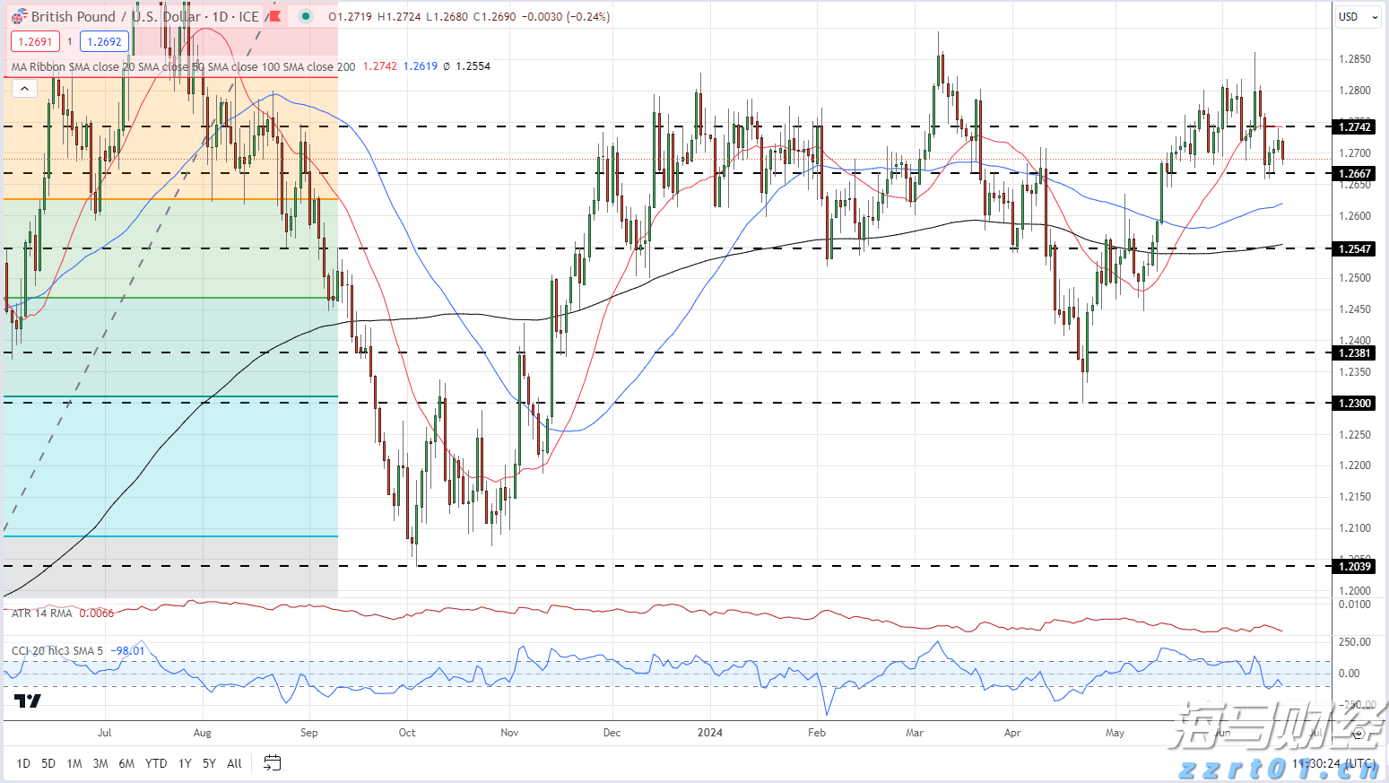 《辽宁省产品质量监督抽查管理办法》重磅发布！