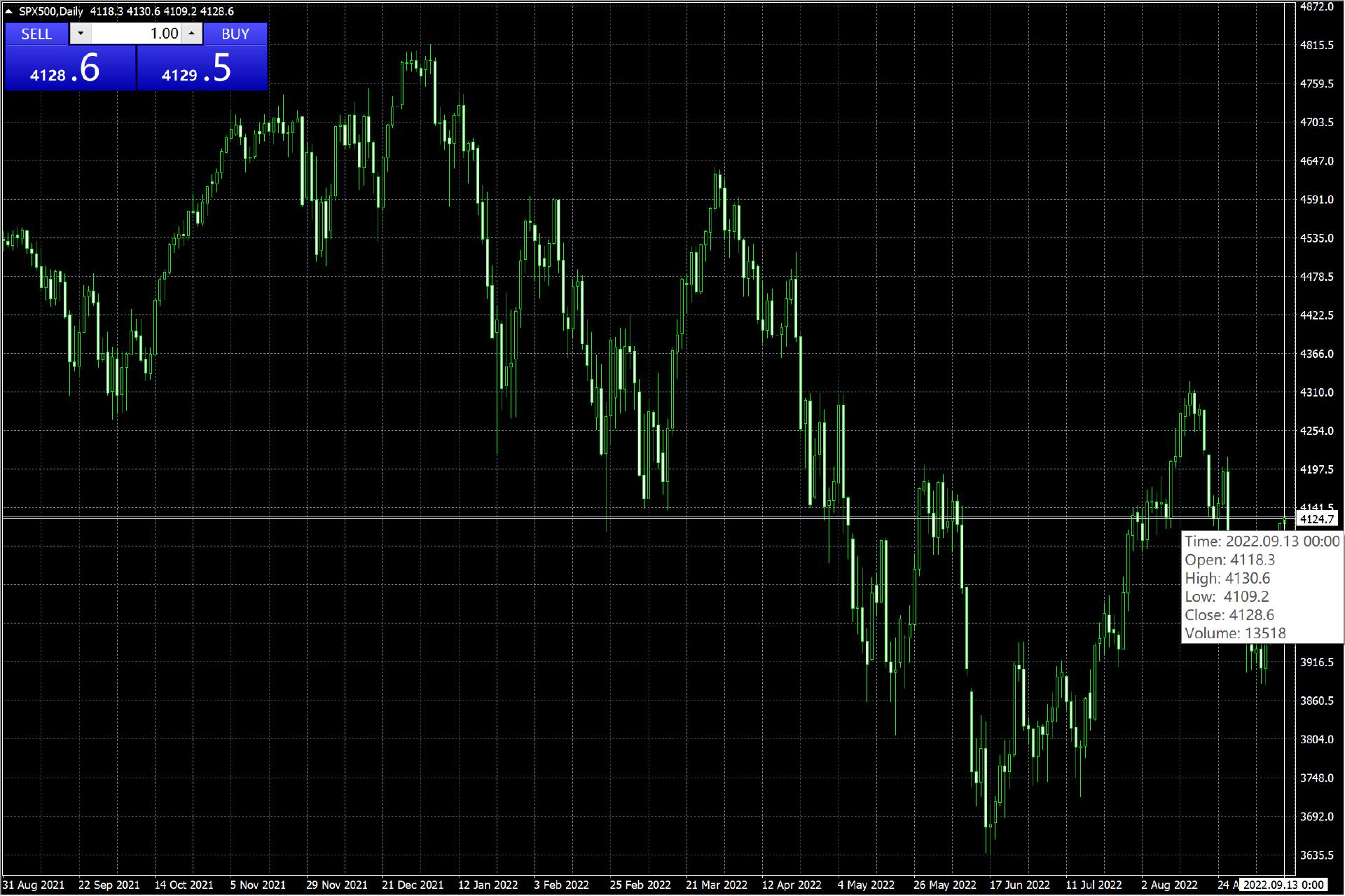 全国铁路暑运累计发送旅客近6亿人次