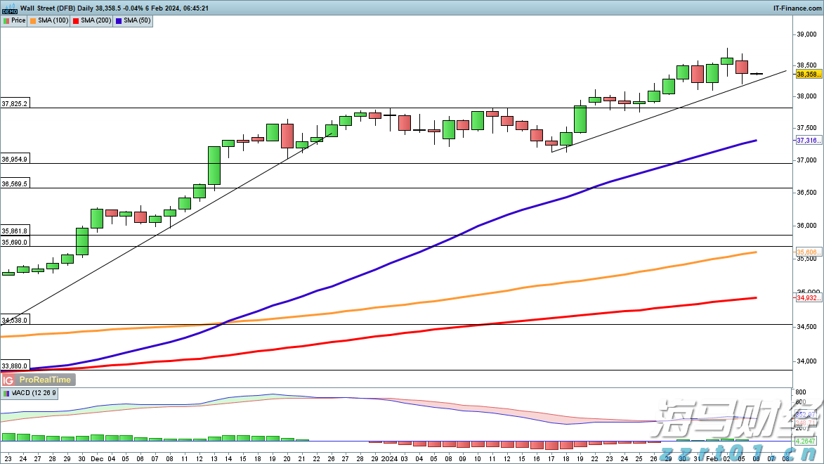 福建省首个“海上120”在连江启用