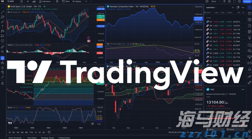港股收盘(08.15) | 恒指收跌0.98% 互联网医疗股逆势走强 银诺医药-B(02591)首挂暴涨200%