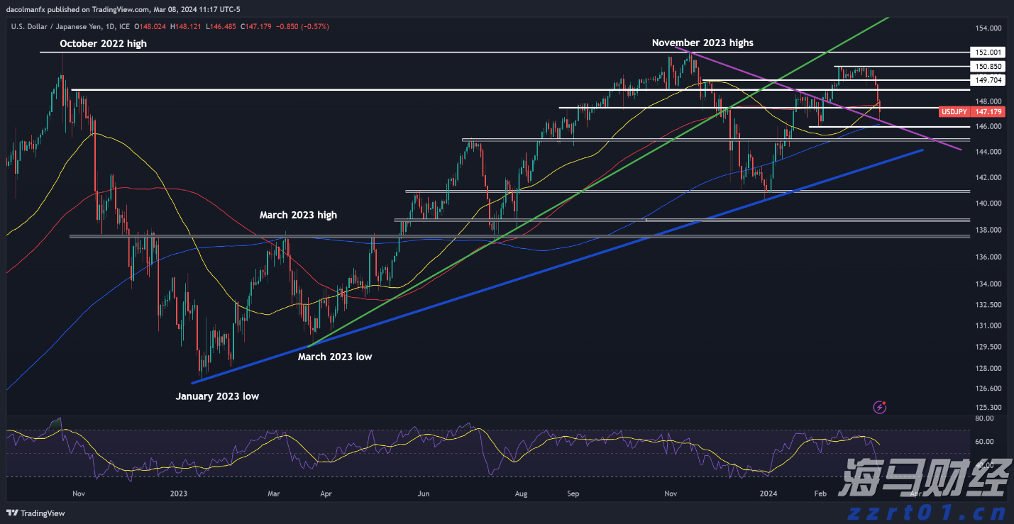 东吴证券：离真正的具身智能大模型还有多远？