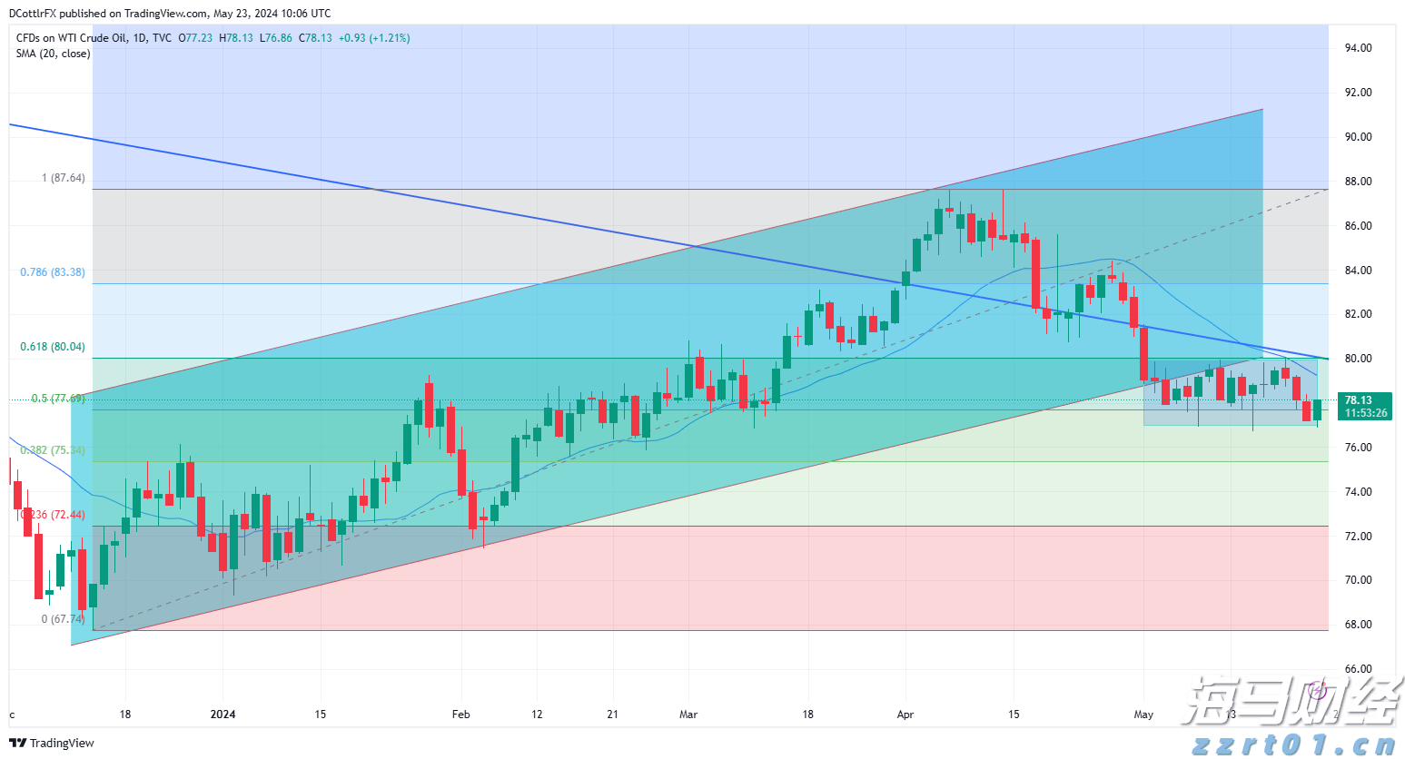 最低5元、超500万张！十五运会和残特奥会赛事门票8月28日开售