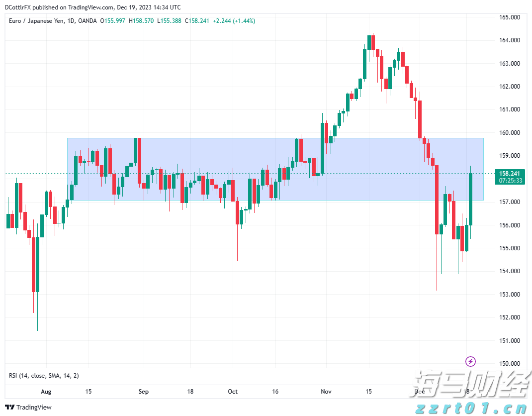 博通(AVGO.US)面临欧洲指控！收购VMware交易待审查