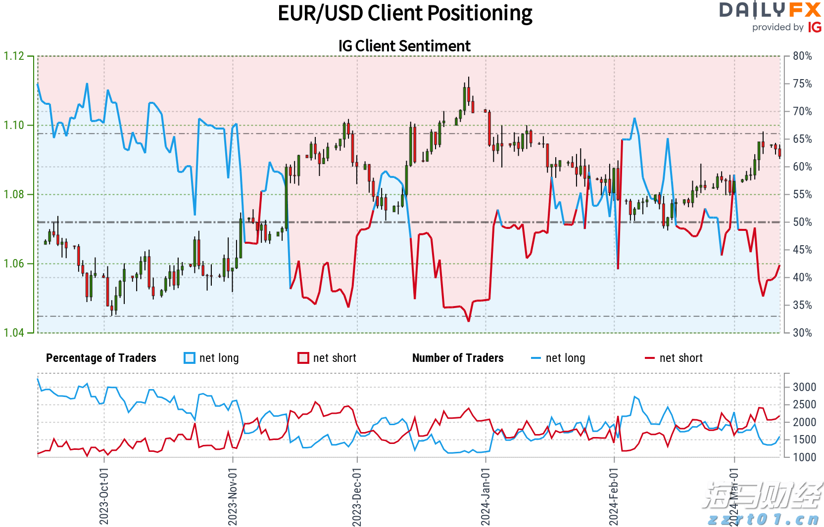 以“心”质生产力引领周黑鸭（01458）向未来，创始人周富裕提出“两大倡议”推动行业升级