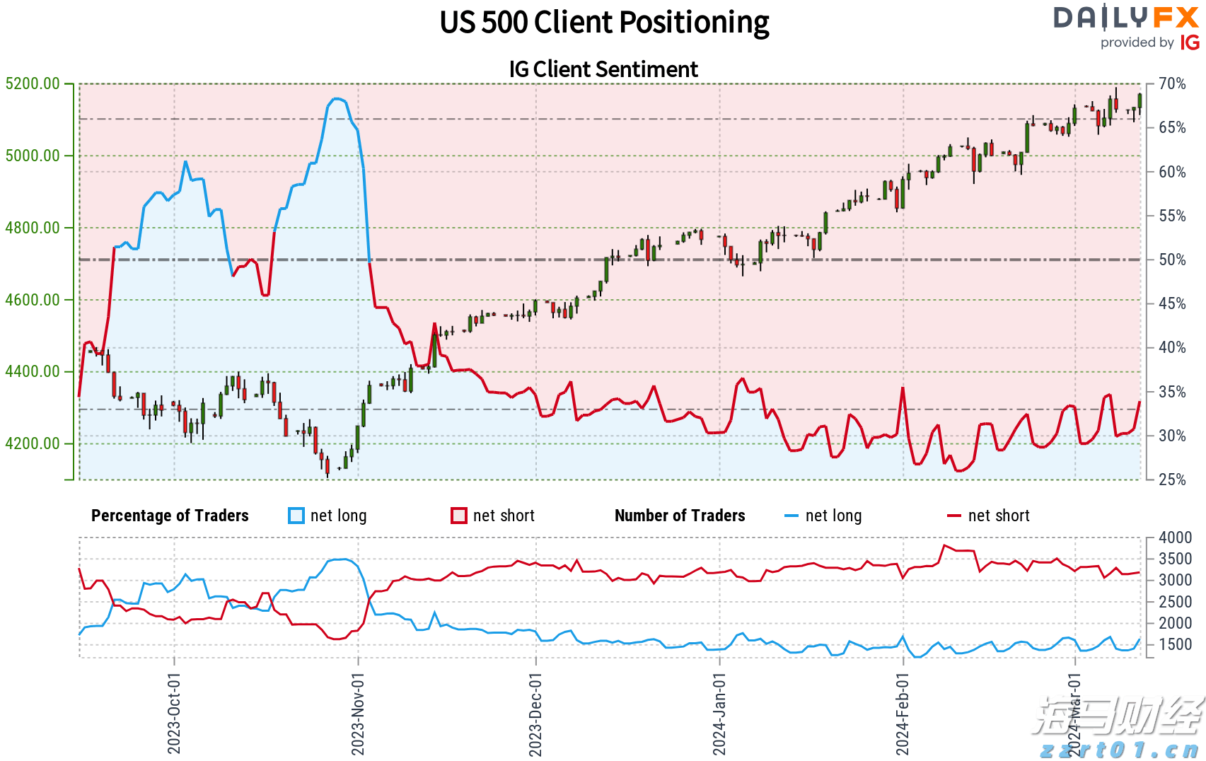 以“心”质生产力引领周黑鸭（01458）向未来，创始人周富裕提出“两大倡议”推动行业升级
