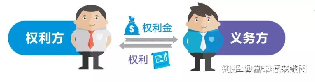 国务院国资委：优化国有资产配置，抵制“内卷”，强化重组整合