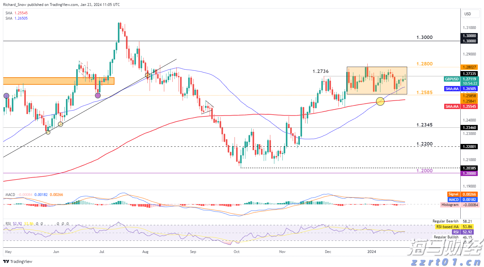 出门问问（02438）市值与业务的矛盾：三重因素推动估值变革