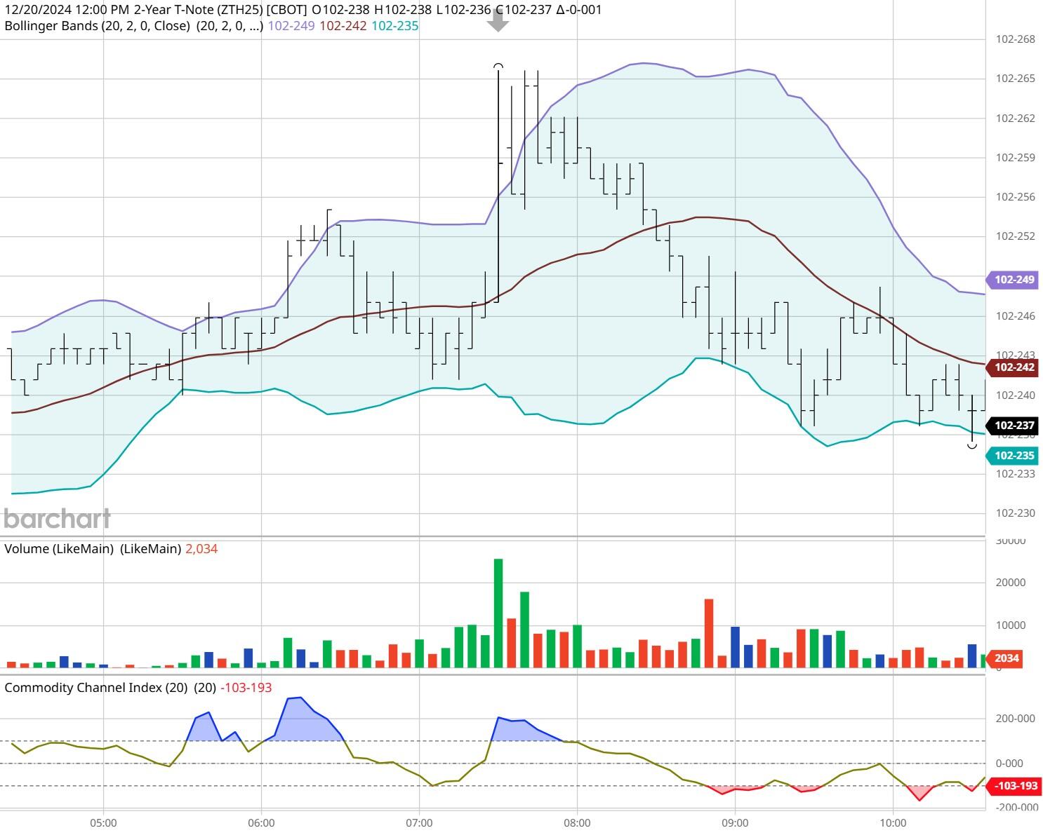 粤港澳三地齐“上分”，100天后定能向世界提交一份温暖的答卷丨发布会看广东