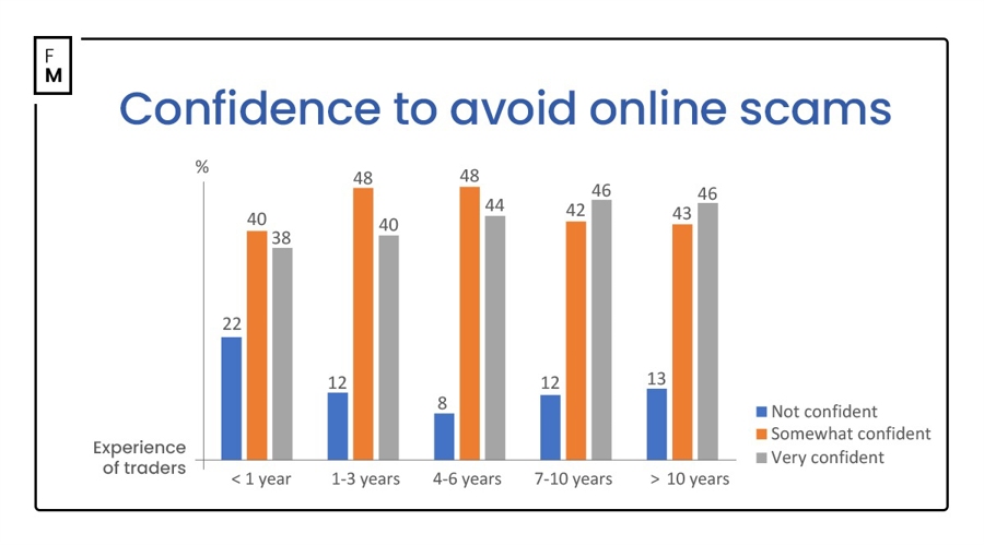 明日开学注意防暑防晒！广东大部高温炎热　