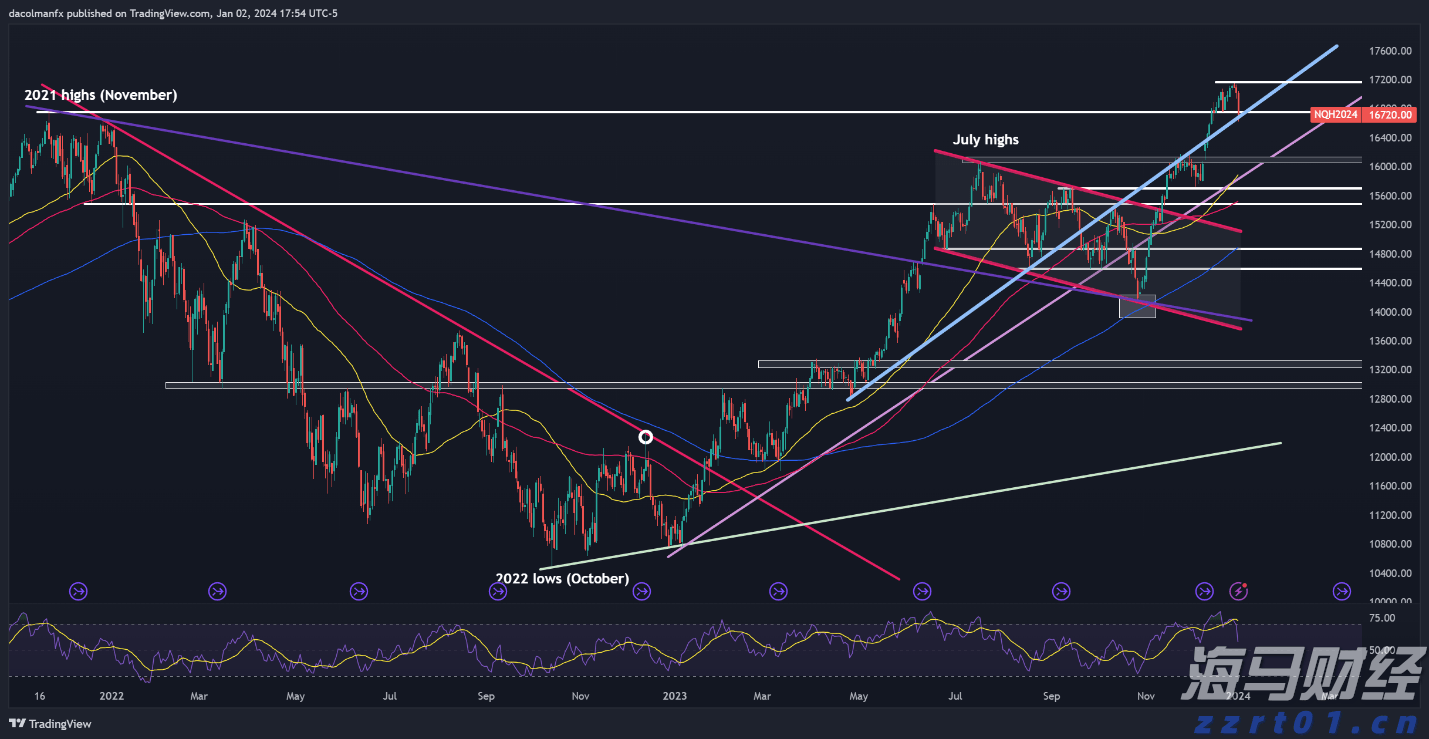 水陆交通运输高质量发展 南沙促大湾区互融互通、联通世界