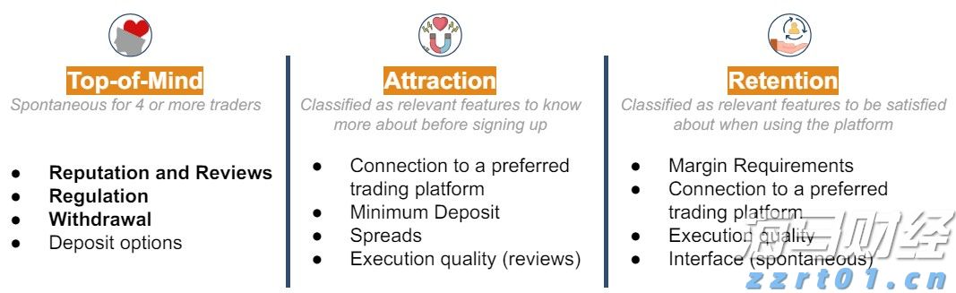 安徽创新食品生产帮扶特派员制度