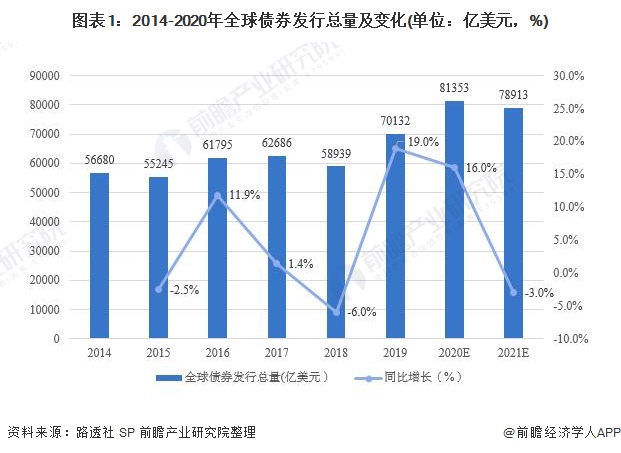 福建三地最新发布！调整住房公积金缴存基数