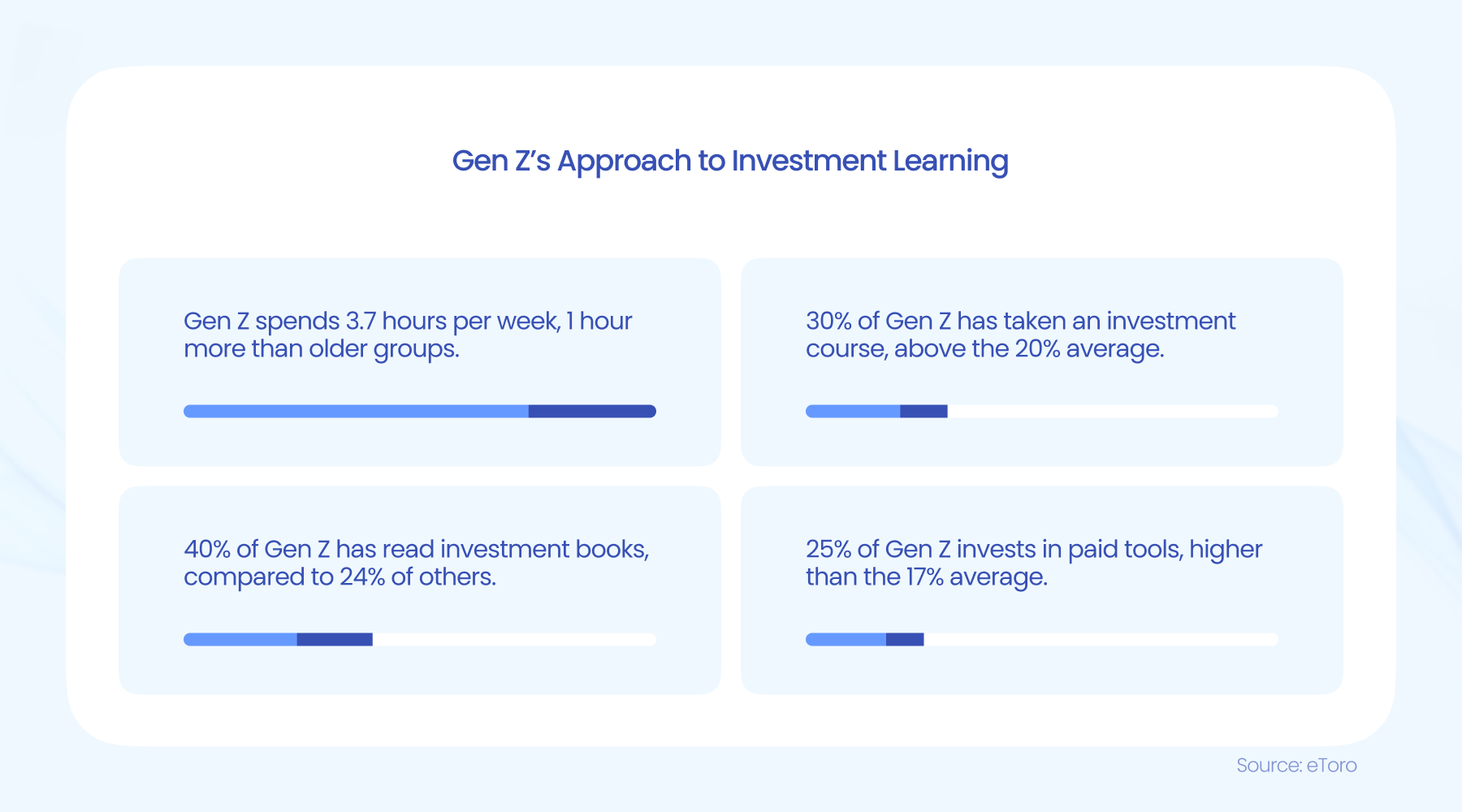 A股盘前消息 | 中美再度暂停实施互相24%关税90天；机器人行业迎来政策支持