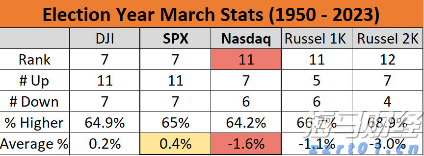 甲骨文(ORCL.US)云部门裁员以应对AI支出压力