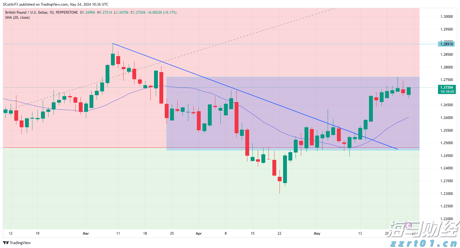 我市健儿在广西第十四届学生运动会斩获佳绩