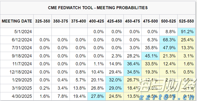 市直属机关后勤服务中心向木兰河社区捐赠办公设备