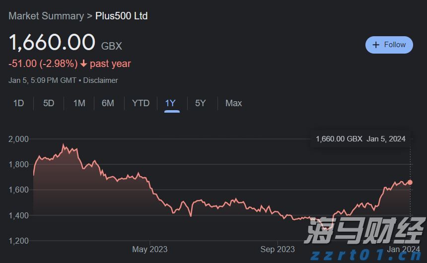 一图全看懂！2022年黑龙江省市场监管工作