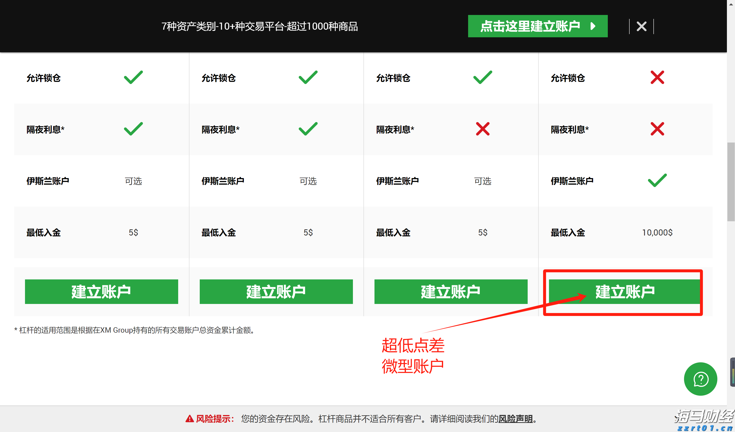 日本投资者持续三个月抛售海外股票 7月撤资5364亿日元转向高收益债券