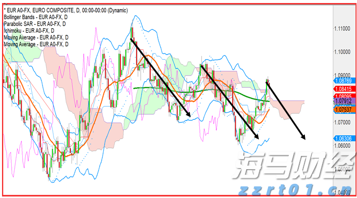 医我看丨基孔肯雅热一次感染终身免疫？极少数人感染后可能复发，防蚊不能停！