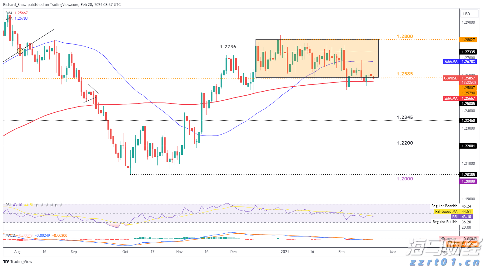台风“杨柳”逐渐远离，揭阳结束防风Ⅲ级应急响应
