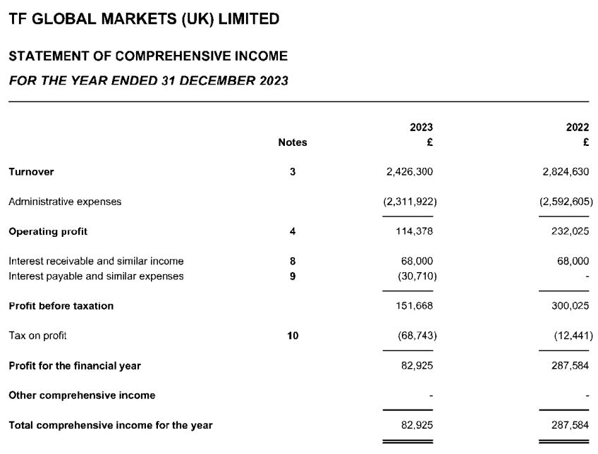 市场容忍度极低!高盛:欧洲财报“踩雷”股遭遇20年来最重惩罚