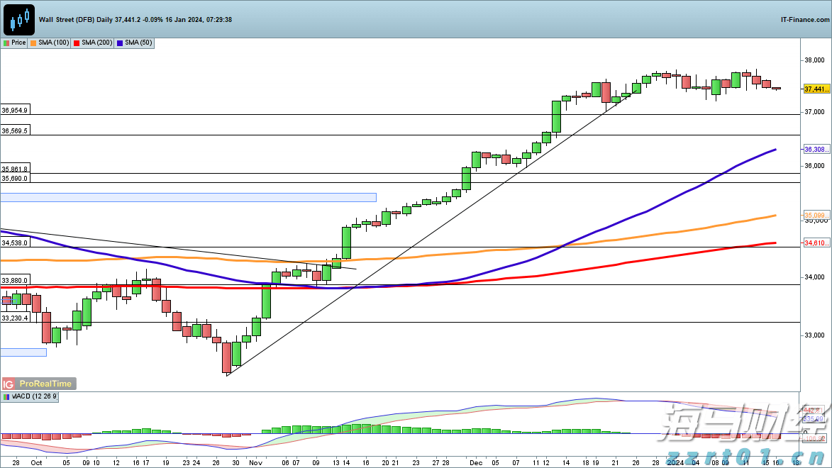 我市组织春季应征女青年上站体检