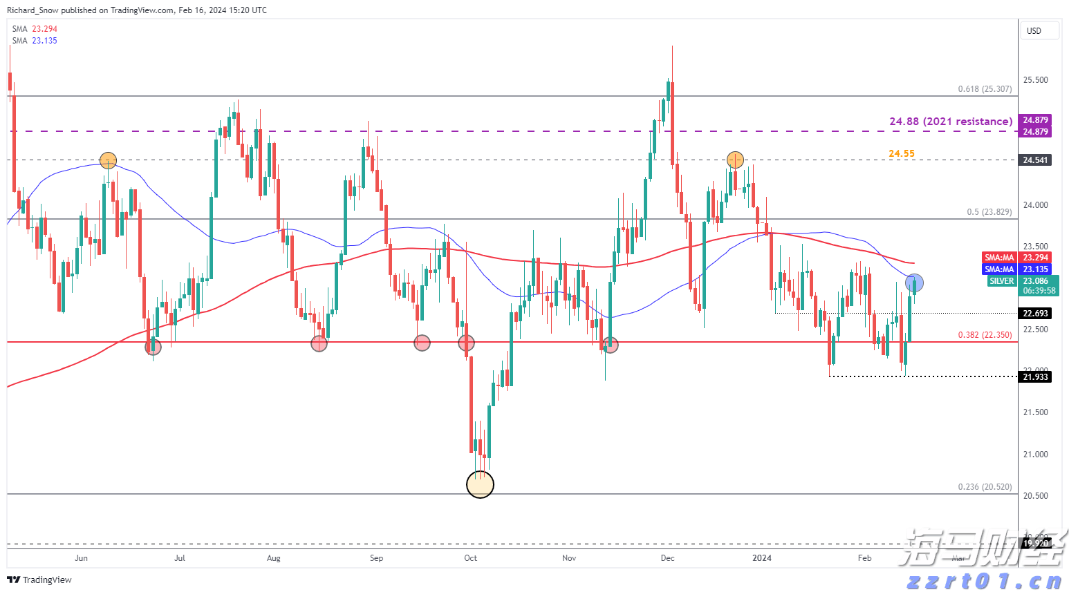 广东海洋大学杨洲：构建“5+1+N”大海洋学科体系，培养现代渔业高水平人才