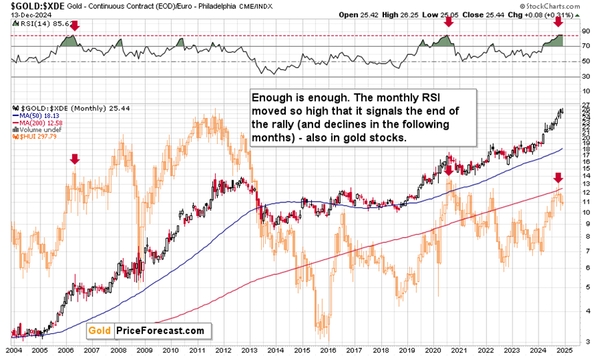黑龙江省黑河市拓展“一证多址”适用领域 助力企业发展再提速