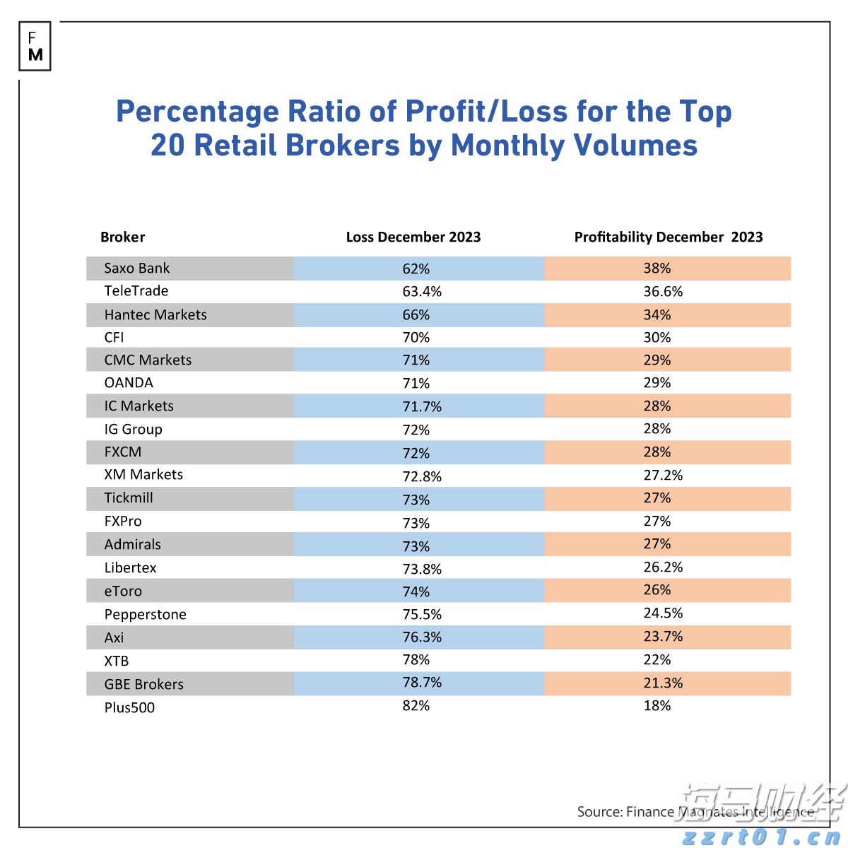 DLocal(DLO.US)股价单日暴涨31%！Q2 EBIT超出预期 汇丰迅速上调评级至“买入”