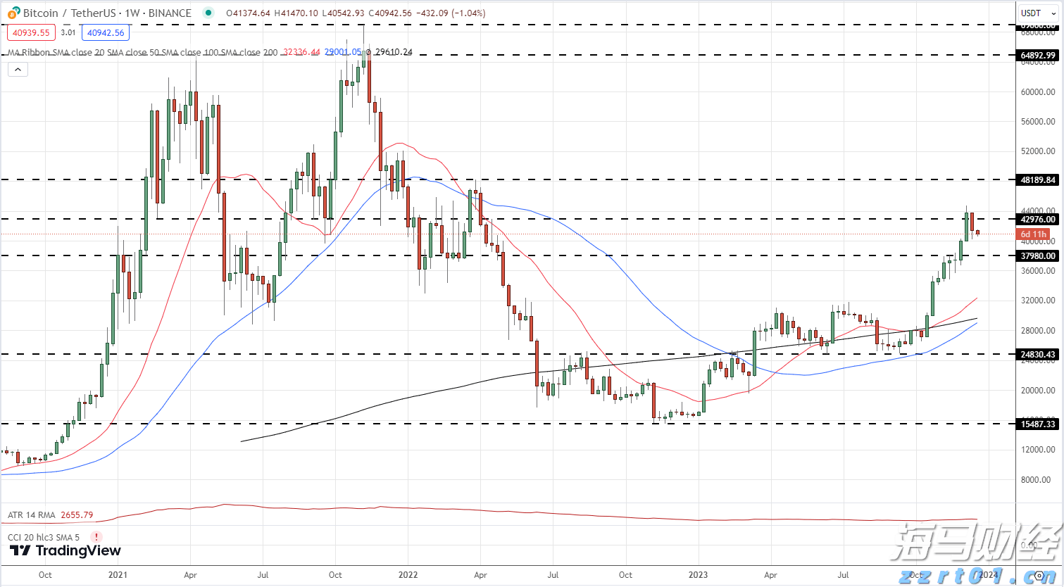 青海：多方联动亮剑出击　筑牢春节消费防线