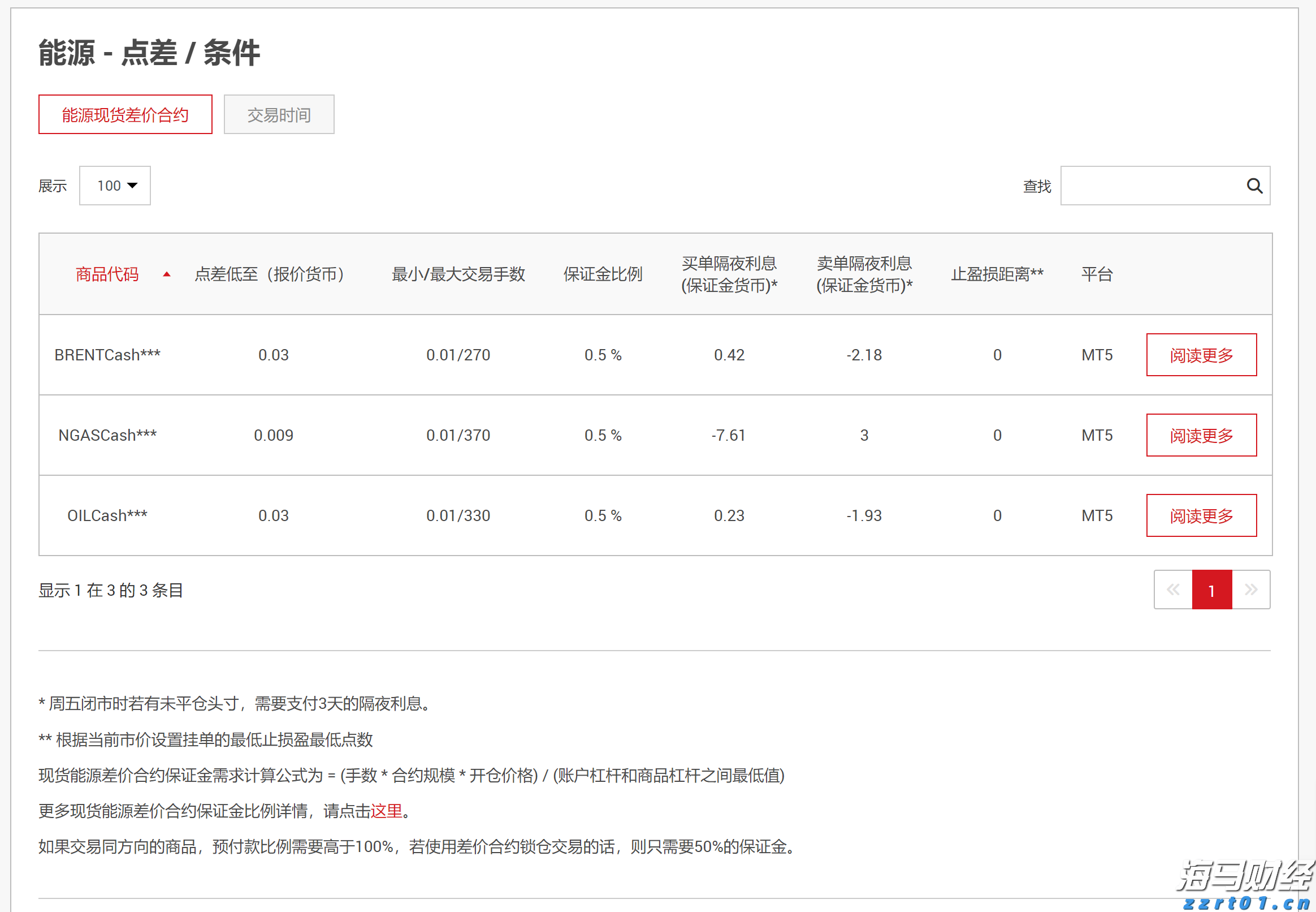 广深港高铁跨境客流突破两千万人次 暑运期间再创新高