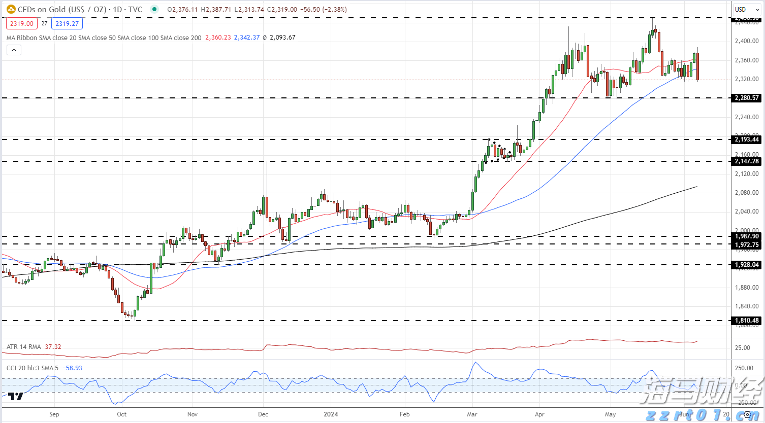 体育赛事赋能贵港城市发展