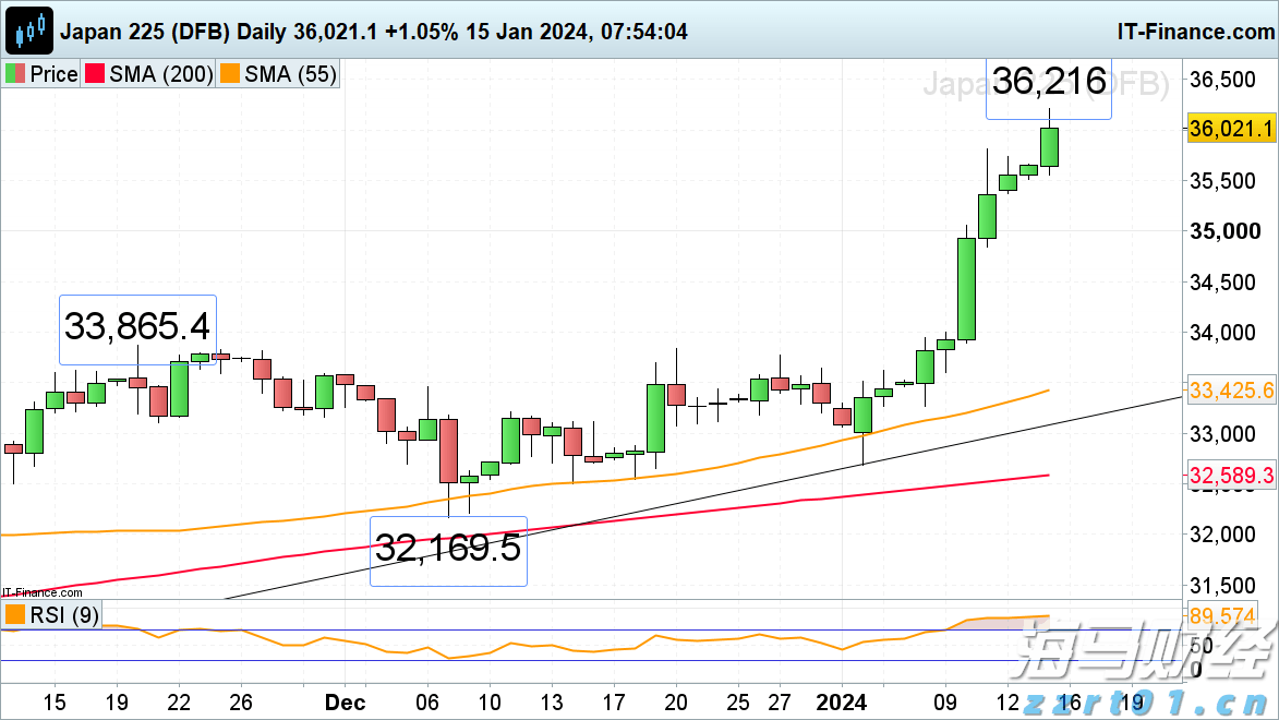 凝心聚力绘就“百千万工程”建设新画卷