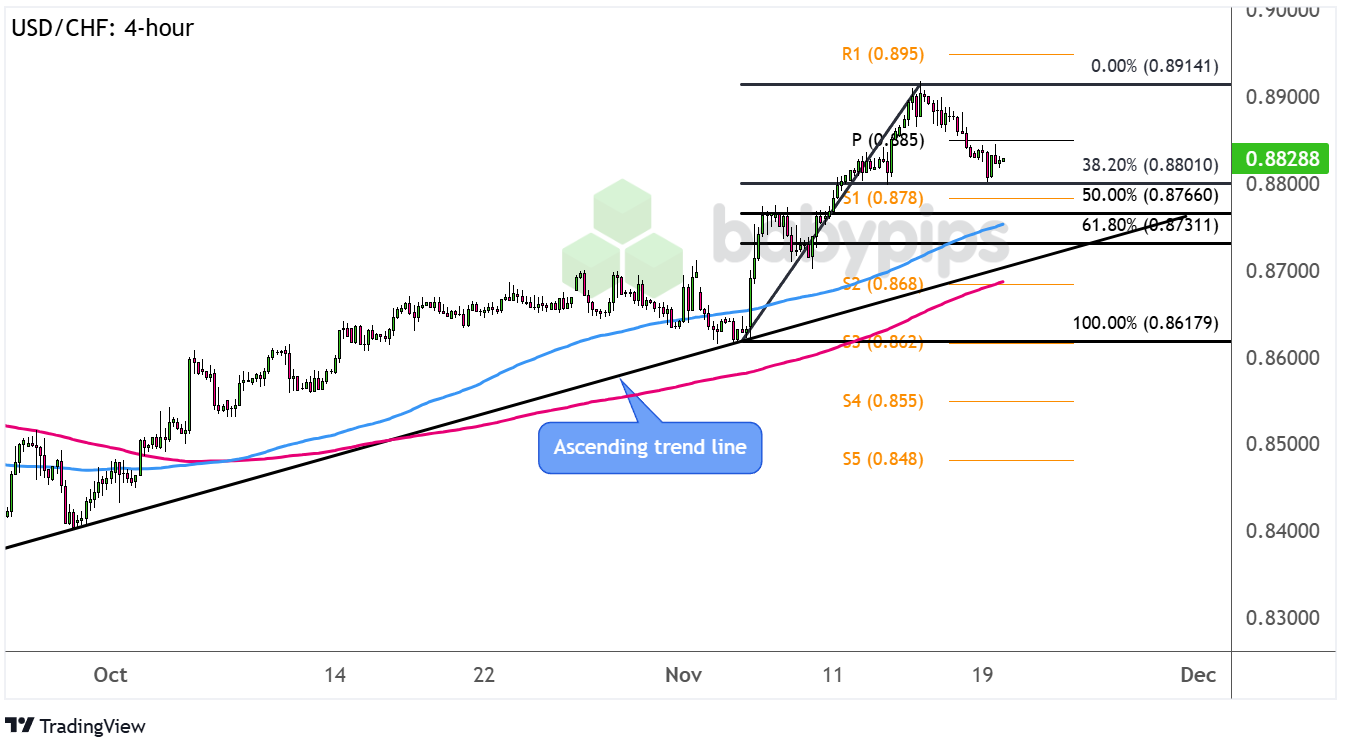 中信银行：加速科技成果转化落地 金融创新直达科技研发最前沿