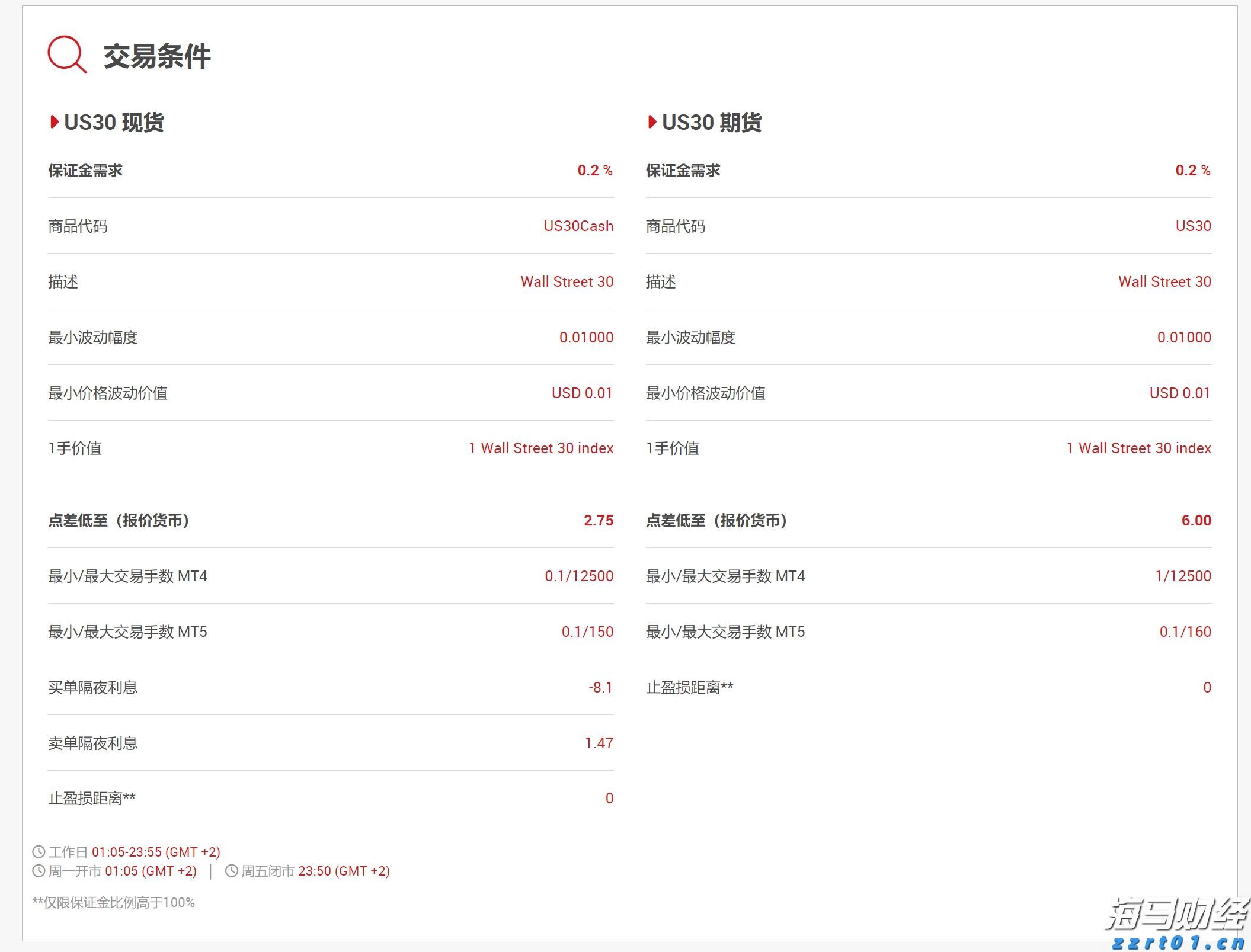 广东启动防风Ⅳ级应急响应
